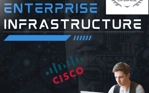 FINAL_CCIE Post (Square))